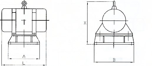 zfb倉(cāng)壁振動(dòng)器規(guī)格：L為整機(jī)長(zhǎng)度，B為整機(jī)寬度，I為整機(jī)高度